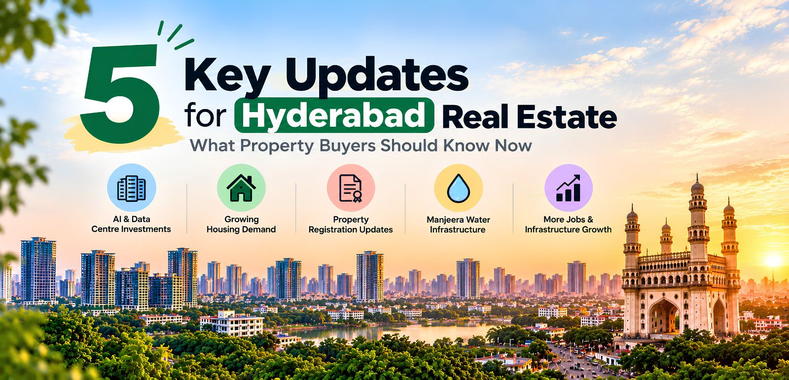 Hyderabad Real Estate