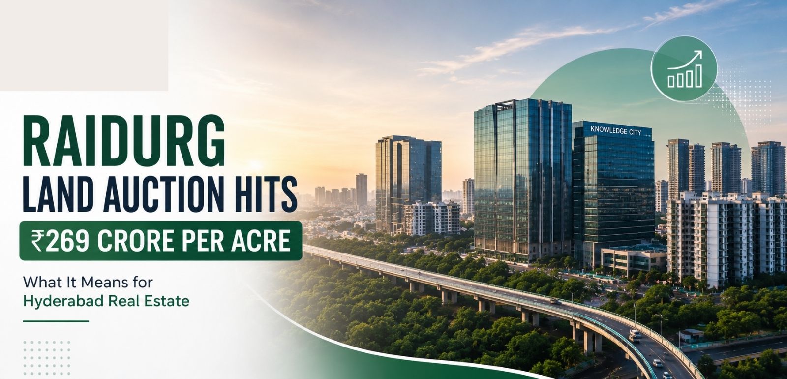 Raidurg Land Auction Hits ₹269 Crore Per Acre: What It Means for Hyderabad Real Estate