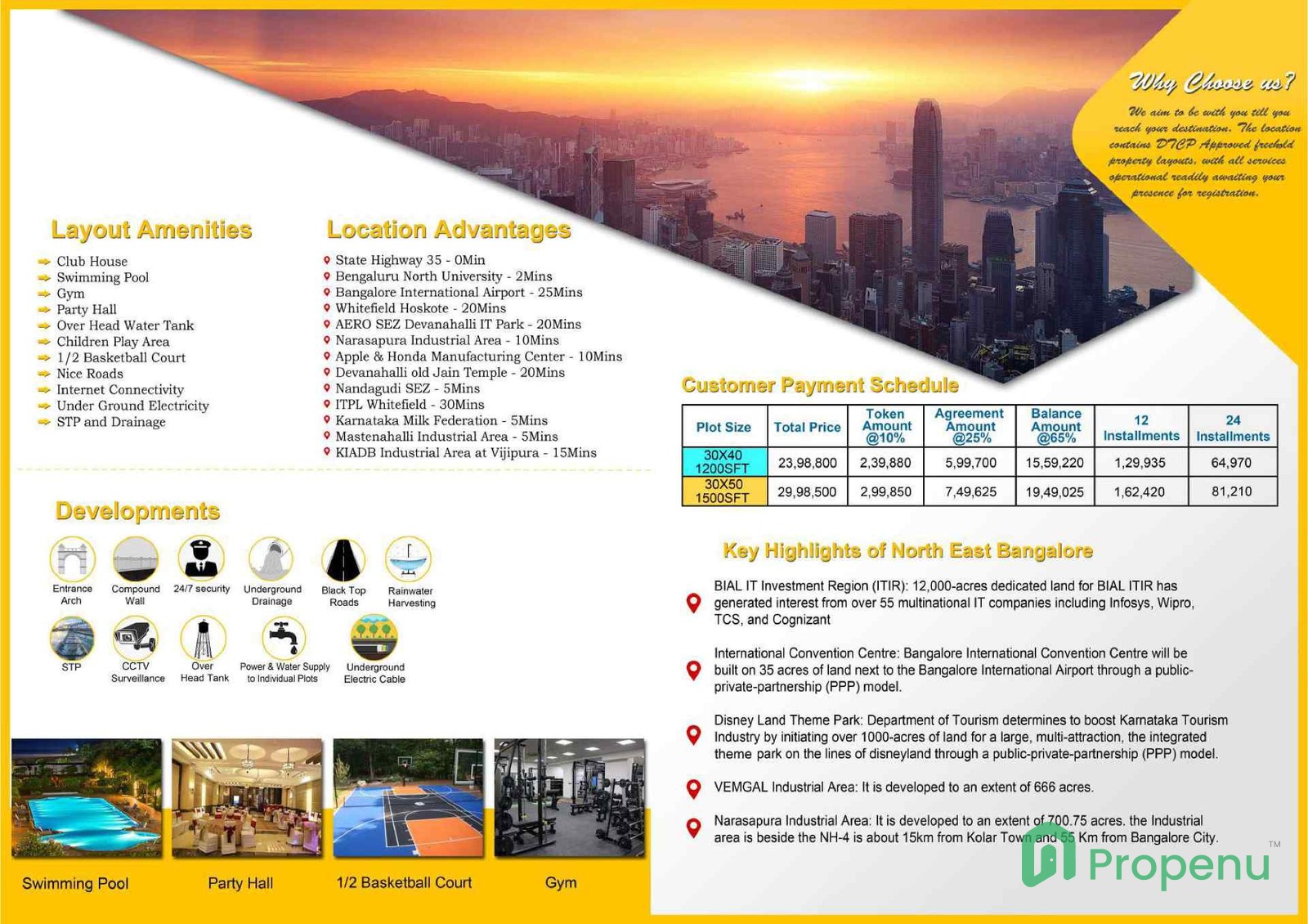 Optimum Sun Valley residential plots in Kumbiganahalli, Chikkaballapur.jpg