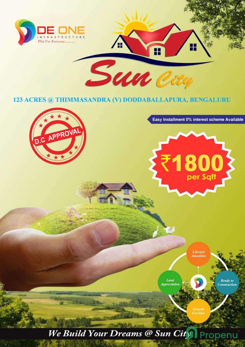 Sun City 123-acre gated plotted community in Bengaluru Rural.jpg