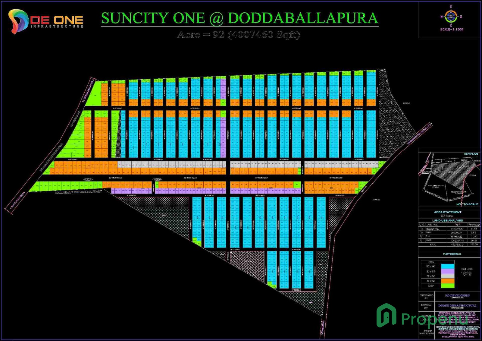 Sun City One 92-acre gated plotted community in Bengaluru Rural.jpg