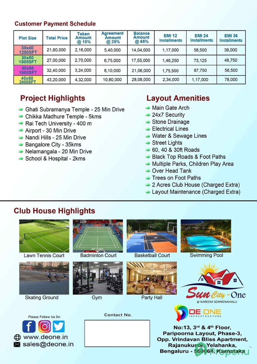 Sun City One premium residential plots in Kareem Sonnenahalli.jpg