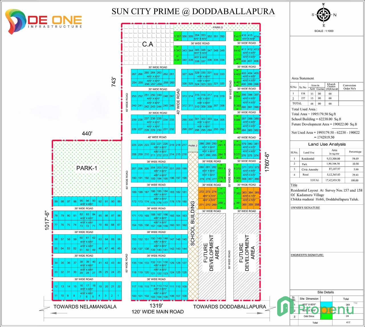Sun City Prime master layout with residential plots in Bengaluru.jpg
